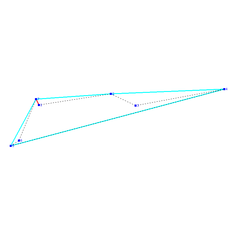 Flugauswertung